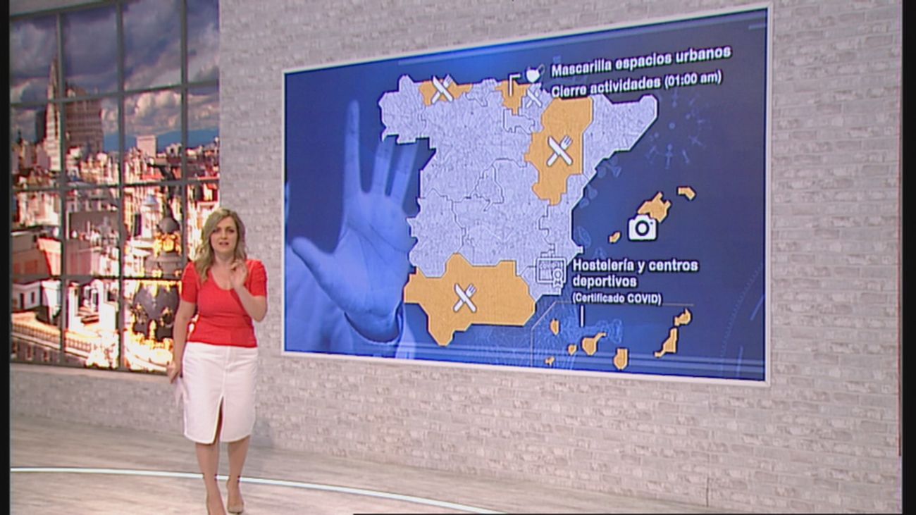 120 minutos 23.07.2021 (Parte 1)