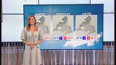 Vuelve el calor a Madrid tras la tregua del fin de semana