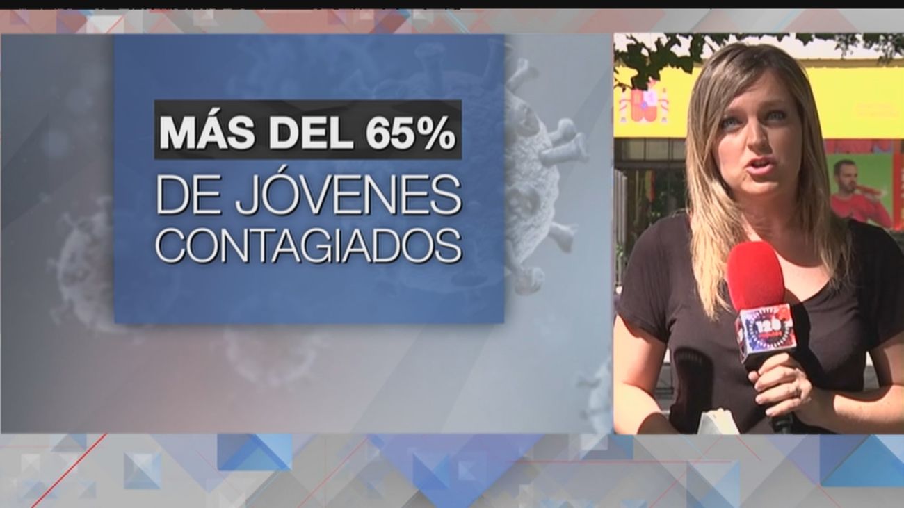 120 minutos 27.07.2021 (Parte 1)