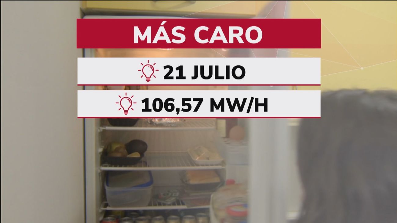 Julio será el mes con la luz  más cara de la historia hasta ahora