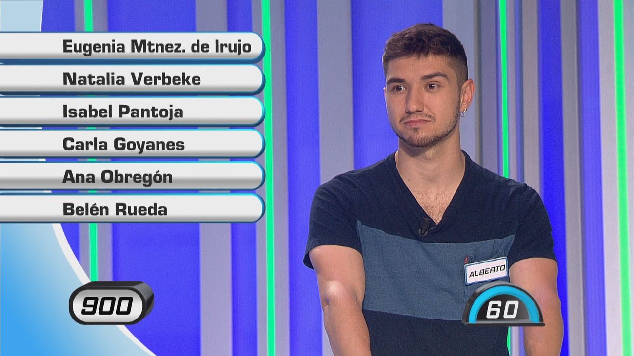 Ana Obregón, Isabel Pantoja, Belén Rueda o el panel de los amores olvidados