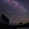 Todo lo que necesitas saber para disfrutar de las Perseidas en Madrid