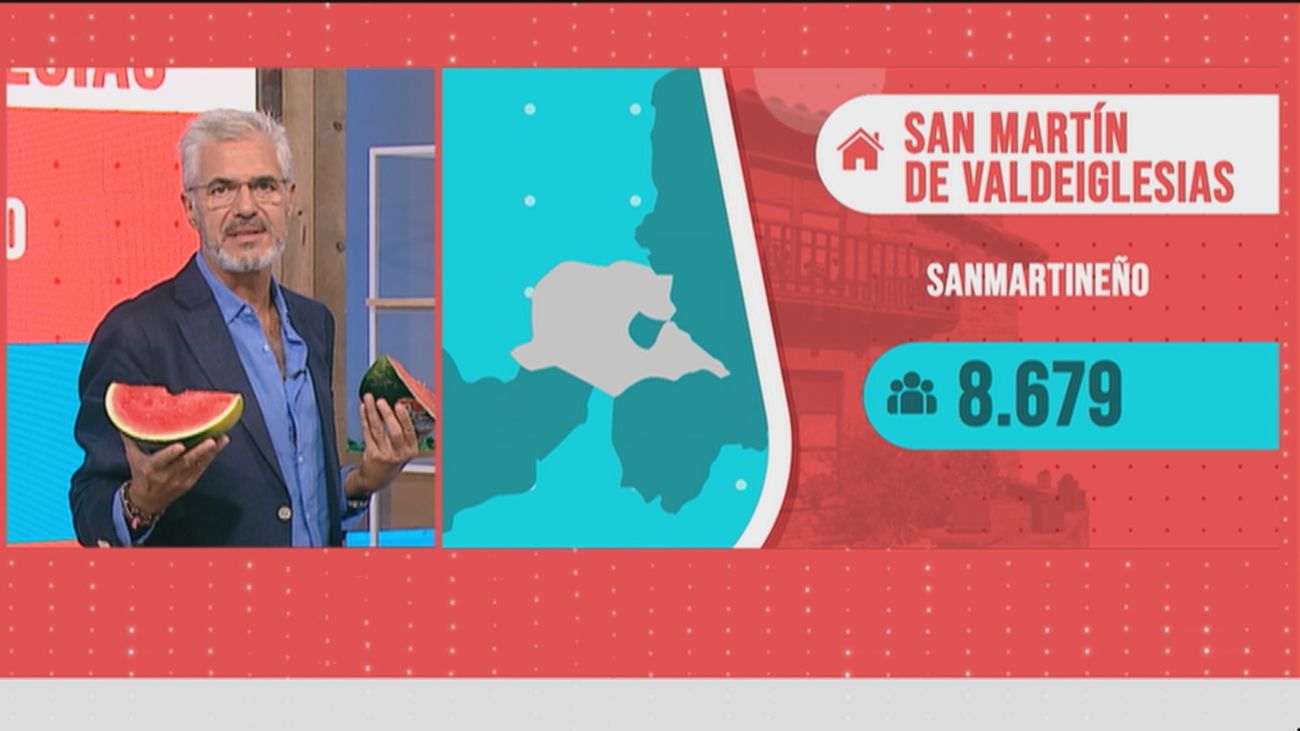 Está Pasando 03.08.2021 (Parte 1)