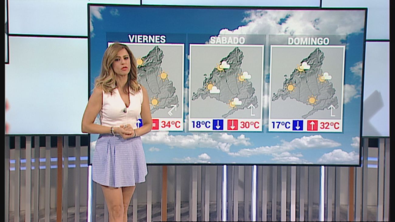 Calor en Madrid para el fin de semana, pero con noches más suaves para poder dormir