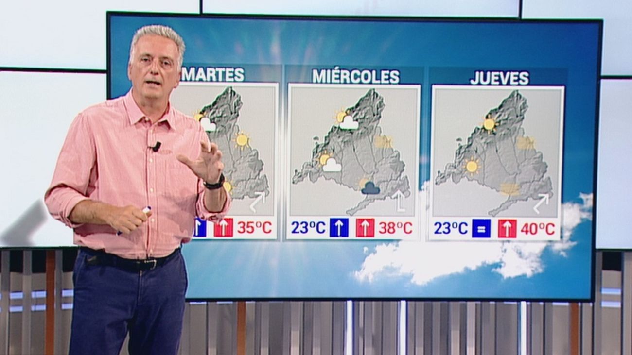 Llega a Madrid la primera ola de calor, de verdad, del verano