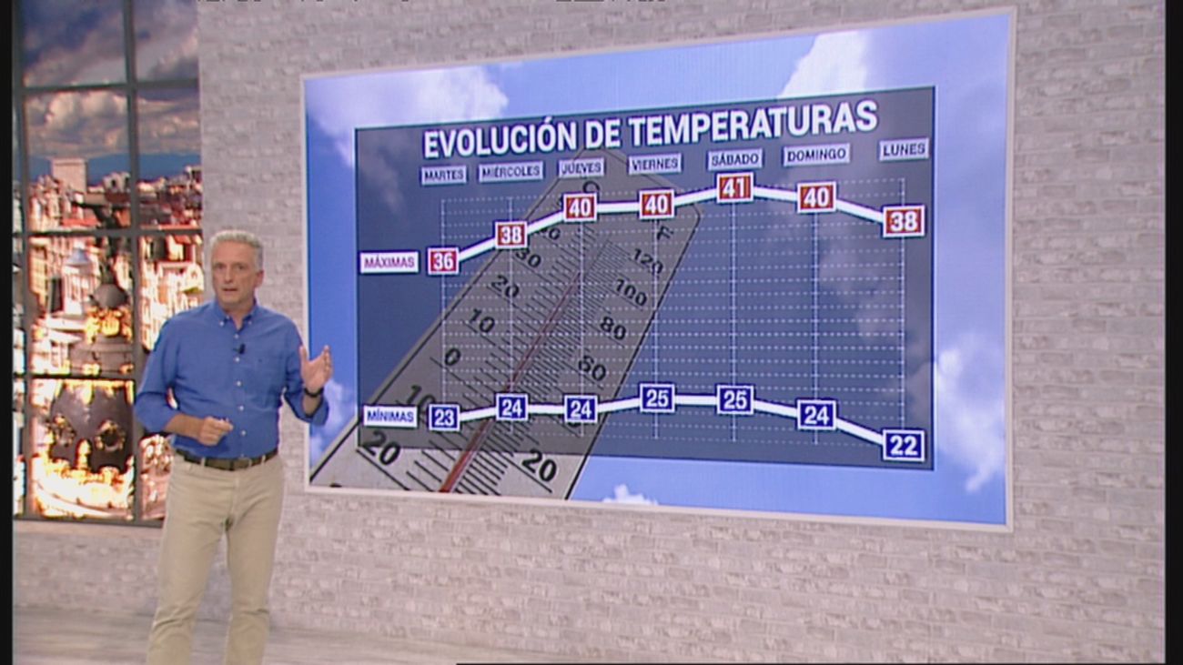 120 minutos 10.08.2021 (Parte 1)