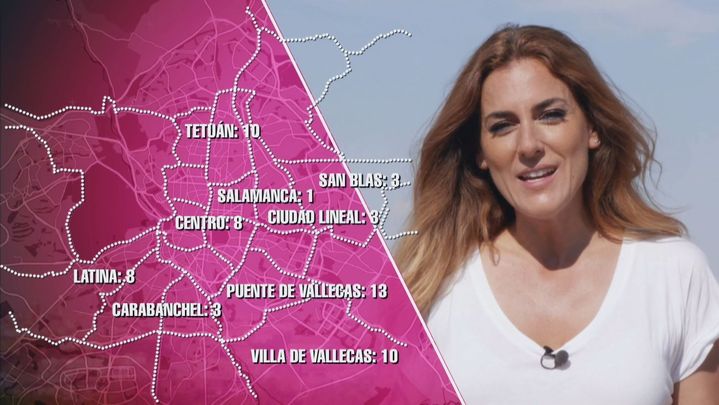 Intervenciones policiales en narcopisos de Madrid / Redacción