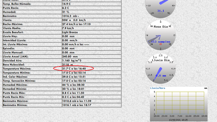 Temperatura máxima registrada en el Puerto de Cotos / VENTA MARCELINO