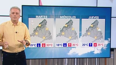 Semana con menos en calor en Madrid