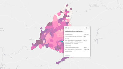 Usera y Puente de Vallecas, con la mayor cifra de contagios de Madrid capital
