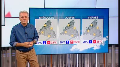 Calor moderado en Madrid, con temperaturas que siguen bajando