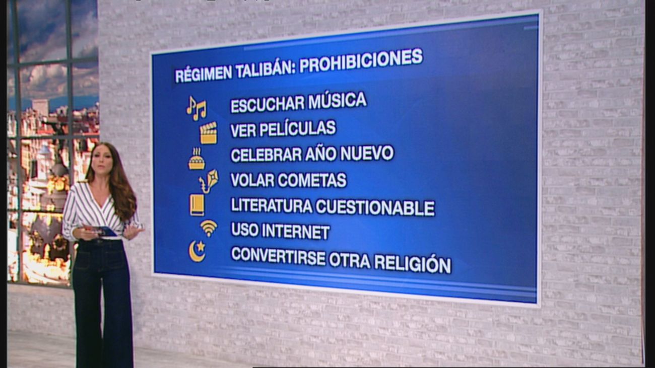 Repasamos las 17 normas estrictas que imponen los talibanes en Afganistán