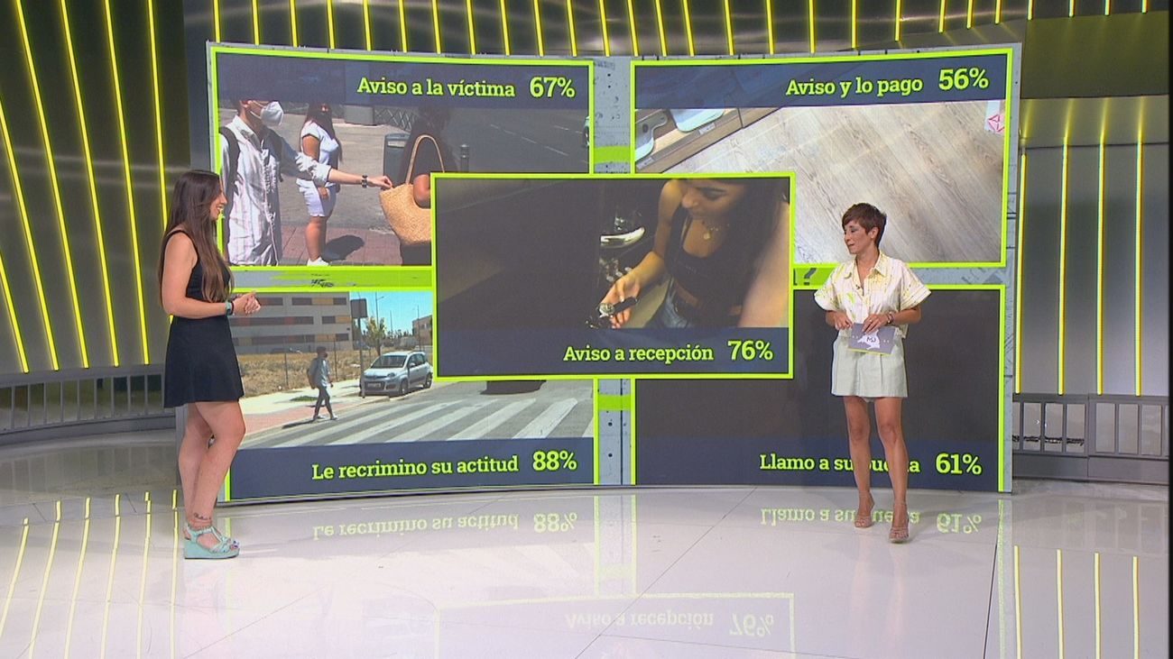 ¿Cómo te enfrentarías a estas cinco situaciones comprometidas?