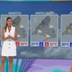El Tiempo este lunes en Madrid: Tormentas o calimas y temperaturas en ligero ascenso hasta los 38 grados