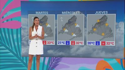 El Tiempo este lunes en Madrid: Tormentas o calimas y temperaturas en ligero ascenso hasta los 38 grados