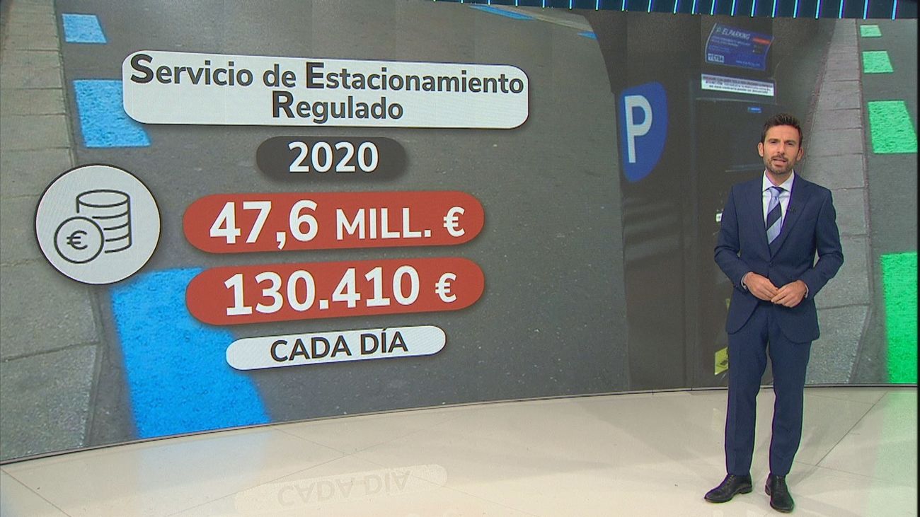 Nueva España, el barrio de Madrid donde más recaudó el SER y Acacias, el que menos