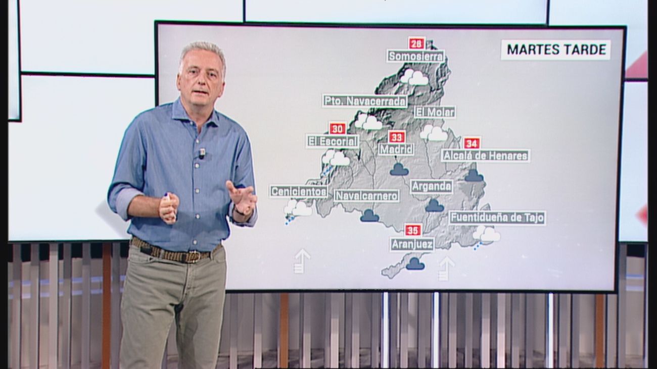 Madrid, preparada para un martes con tormentas de barro