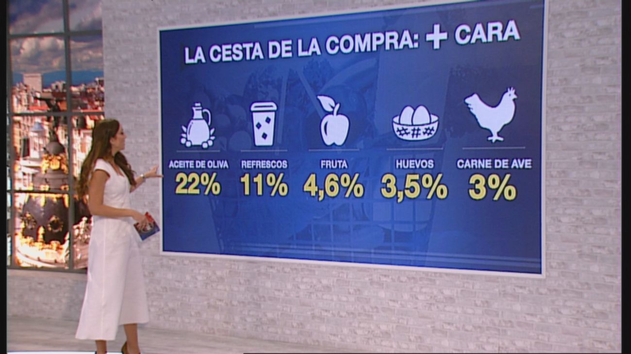 120 minutos 26.08.2021 (Parte 2)