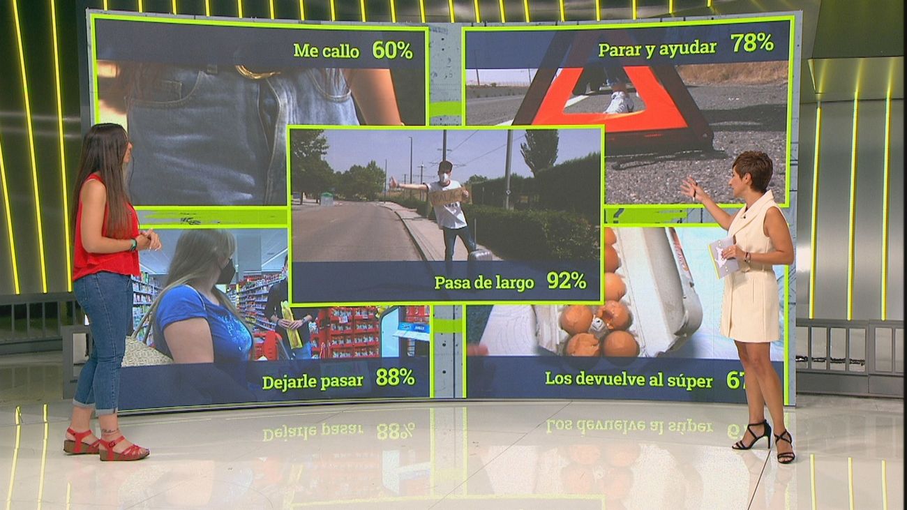 La reacción de los madrileños ante cinco situaciones diarias