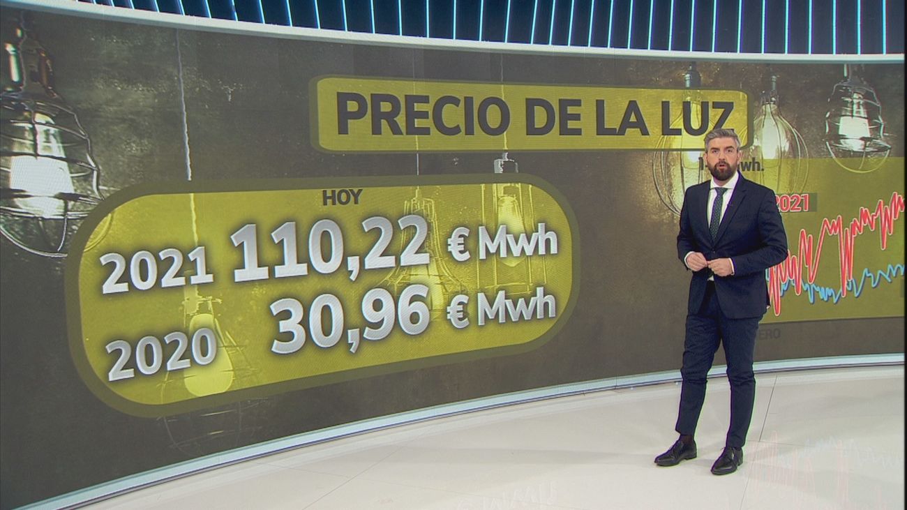 El precio de la luz vuelve a batir un  récord este lunes y alcanza los 124,45 euros/MWh