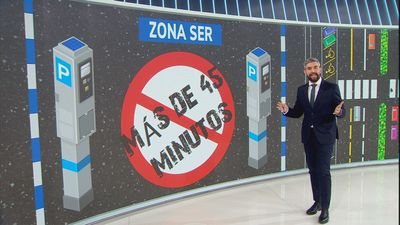 Estacionamientos blanquiazules de alta rotación en Madrid 360