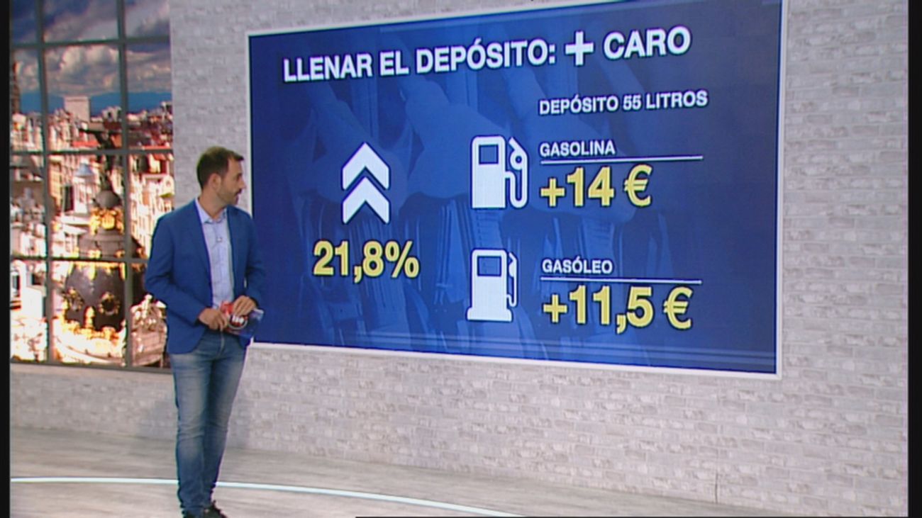 120 minutos 30.08.2021 (Parte 2)