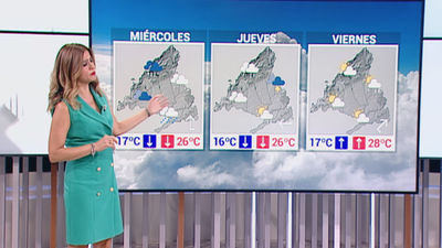 Activada la alerta naranja en Madrid por tormentas con granizo a partir de este miércoles