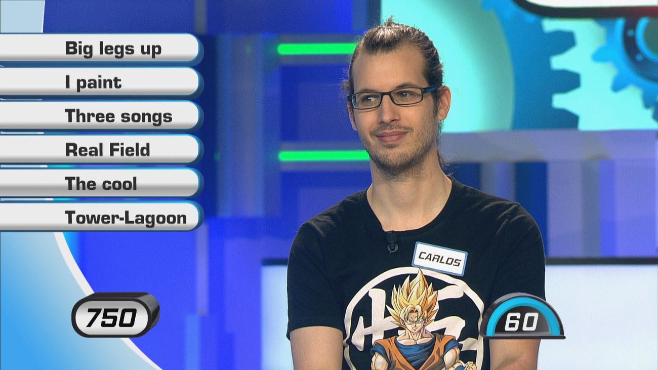 ¿Superarías este panel en inglés?