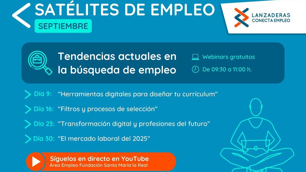 El 9 de septiembre comienzan los talleres de formación online para desempleados de la Fundación Santa María la Real