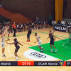 80-84. El UCAM Murcia gana a un Real Madrid con muchas ausencias