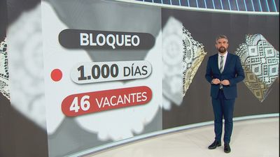 Continúa el bloqueo del Consejo General del Poder Judicial, a dos días de inaugurarse un nuevo Año Judicial