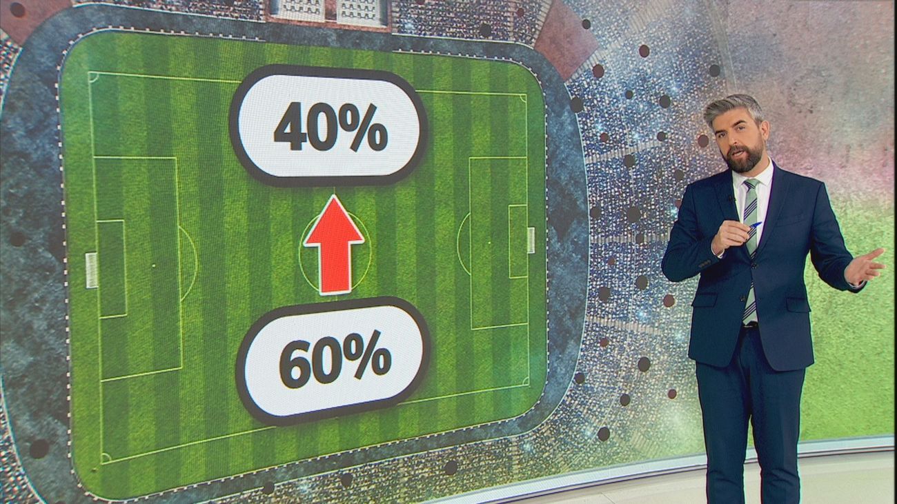 El Fuenlabrada estrena nuevo aforo en las gradas en su partido contra el Lugo