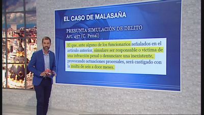 ¿A qué se pena se enfrenta el joven que se inventó la agresión homófoba en Malasaña?