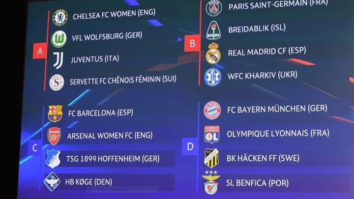 Sorteo de la Champions femenina / UEFA
