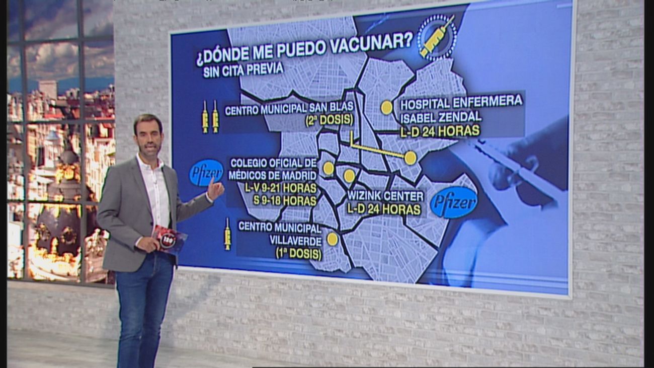 120 minutos 13.09.2021 (Parte 1)