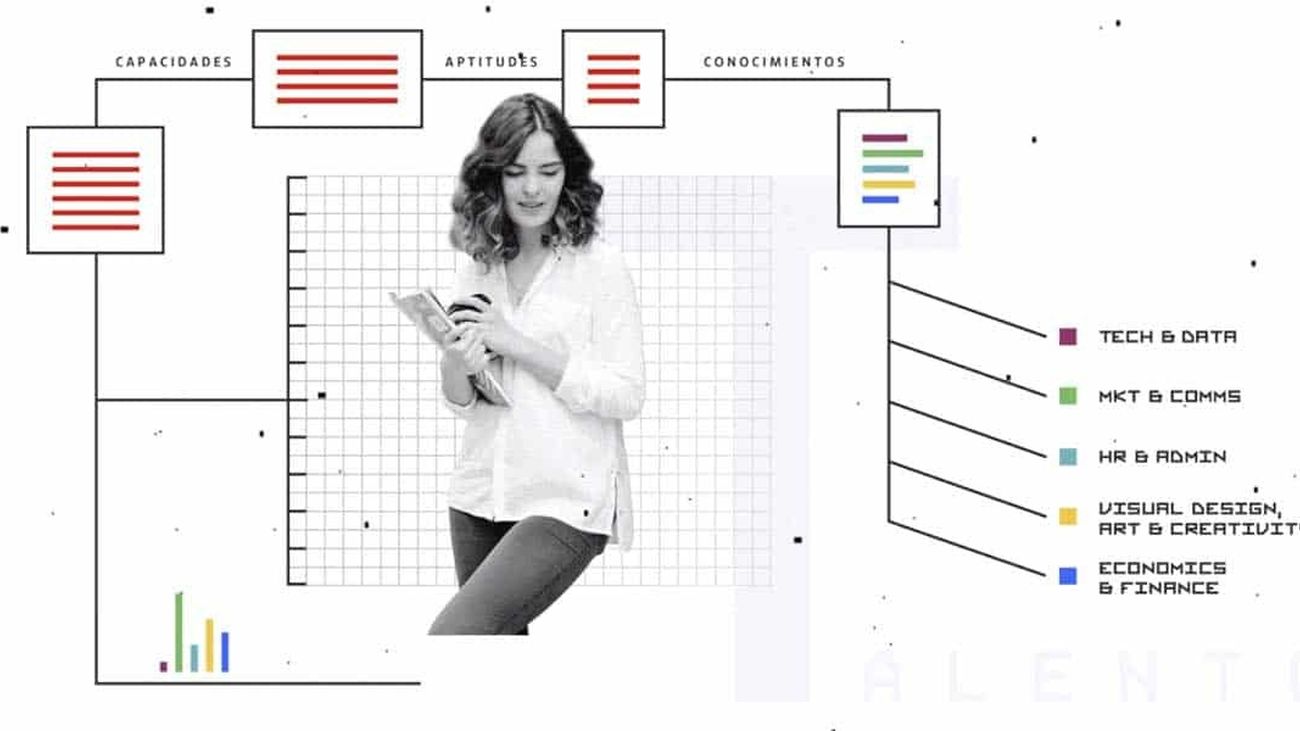 Orientación Laboral: ¿Qué herramientas usan los orientadores para ayudarnos en la búsqueda de empleo?
