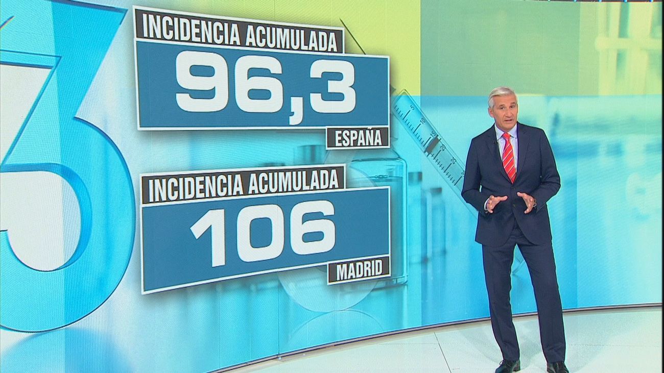 Fin a muchas restricciones antiCovid en Madrid desde el próximo lunes