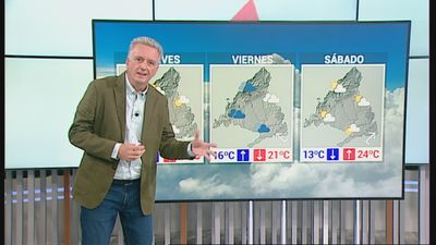 El otoño llega con lluvias a Madrid... con el viernes sobre todo pasado por agua