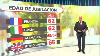 Escrivá matiza y dice que retrasar la edad de jubilación en todo caso sería voluntario