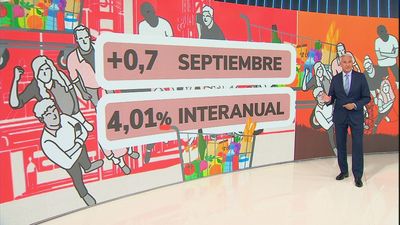 Los precios al consumo se desbocan como consecuencia de la subida de la energía