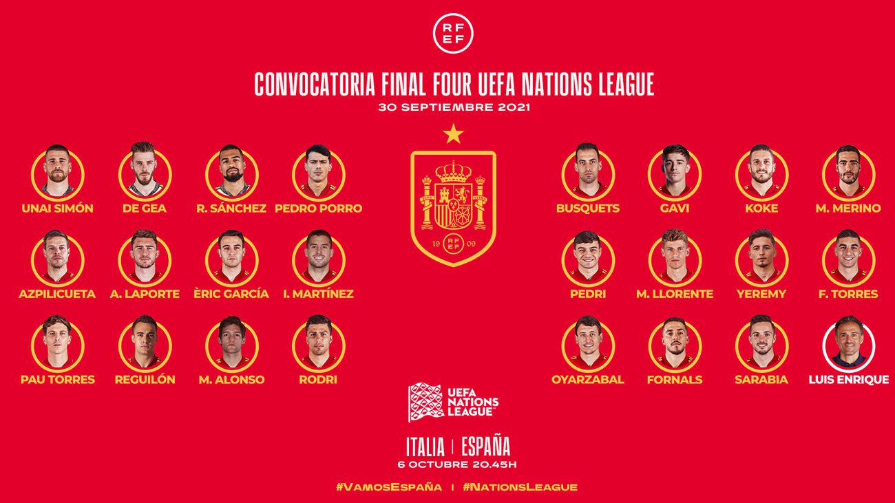 La sorprendente lista de Luis Enrique para la fase final de la Liga de las Naciones