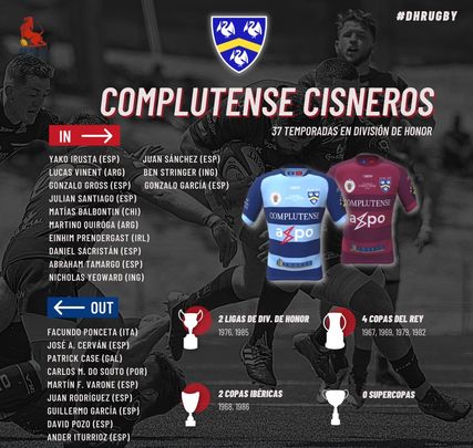 Complutense Cisneros / RFER