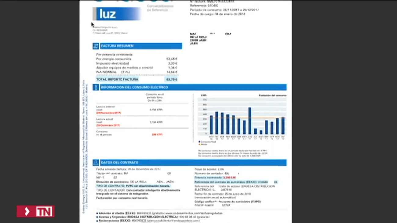La luz ya es un 34% más cara que en noviembre y un 413% más que en diciembre de 2020