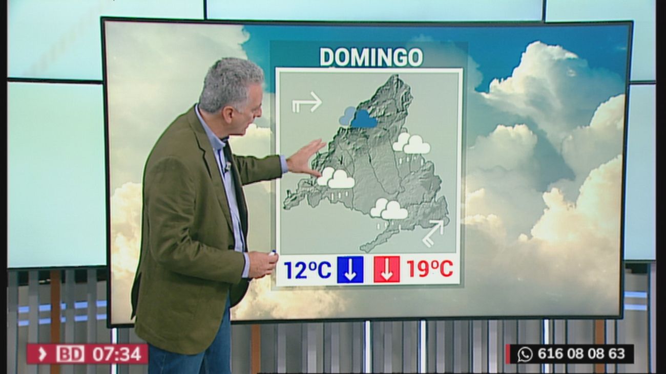 Sol para el sábado pero lluvia y bajada de temperaturas en Madrid para el próximo domingo
