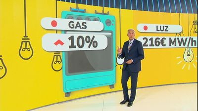 Arranca octubre con los precios de la luz, el gas y los carburantes en máximos