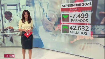 La Comunidad de Madrid destaca que tres de cada cuatro nuevos empleos se crean en la región