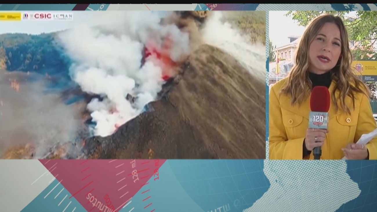 120 minutos 04.10.2021 (Parte 1)