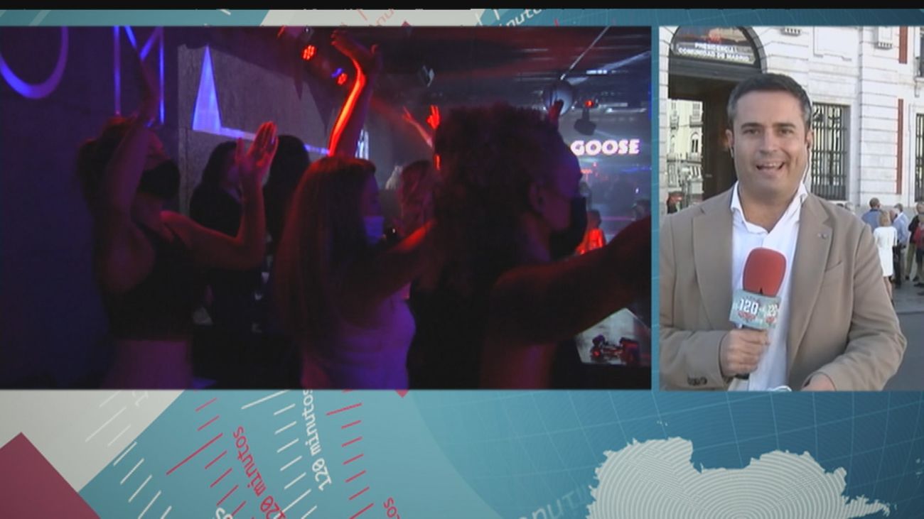 120 minutos 08.10.2021 (Parte 1)