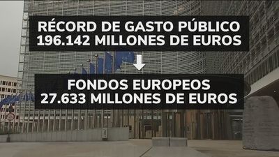Presupuestos del Estado: Un gasto público de récord a expensas de confirmar los ingresos