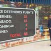 Balance del plan antibotellón en Madrid por el Puente del Pilar: 85 detenidos y 1.104 multas por beber alcohol